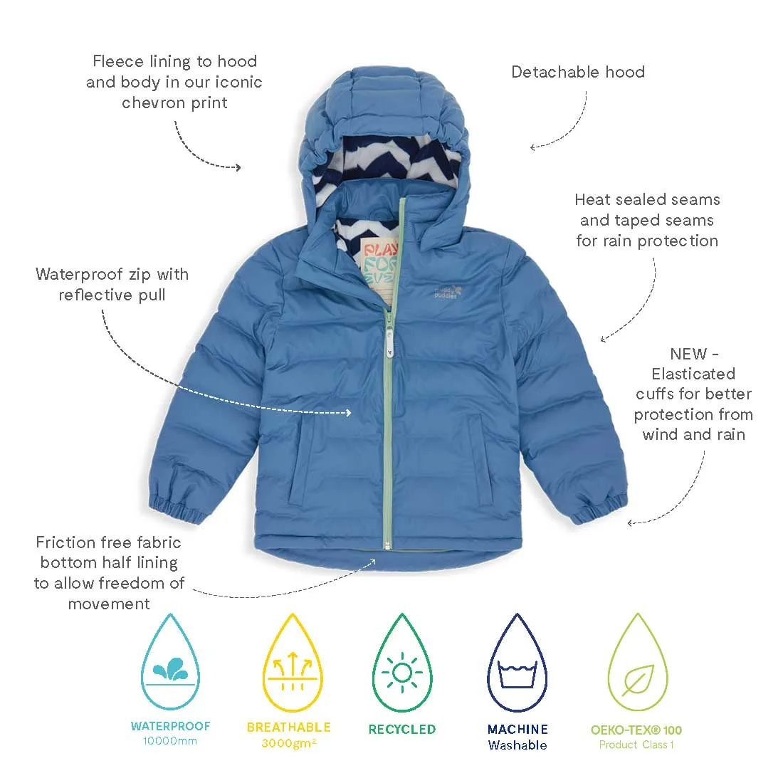 Waterproof Puffer Jacket Blue